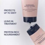 UNOVE Heating Guard No-Wash Treatment 40ml - Image 3