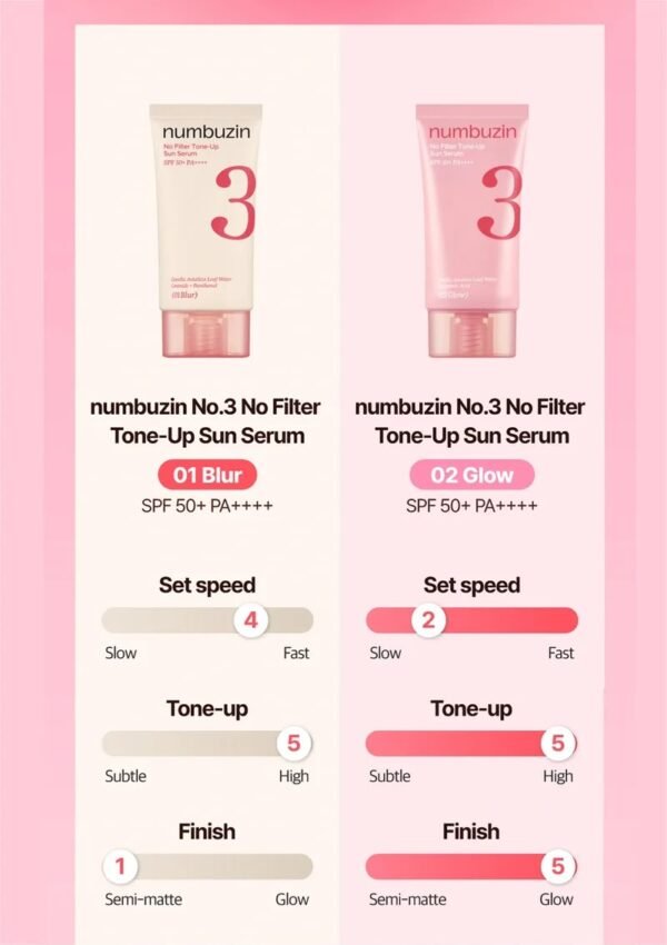 Numbuzin No.3 No Filter Tone-Up Sun Serum - Image 2