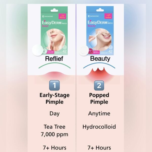 Easy Derm ‘RELIEF’ Pimple Patch (57ea) Korean Pharmacy - Image 3