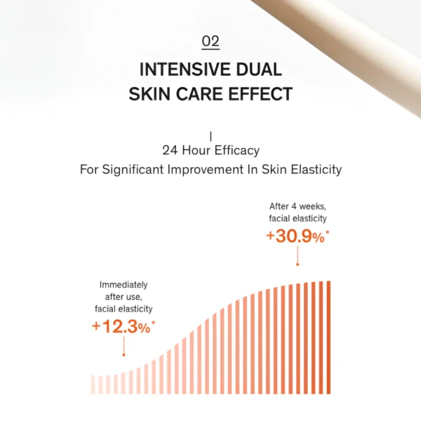 Sulwhasoo Essential Firming Cream EX 15ml - Image 3
