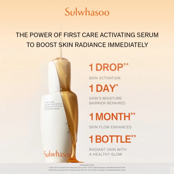 Sulwhasoo First Care Activating Serum VI 15ml - Image 3