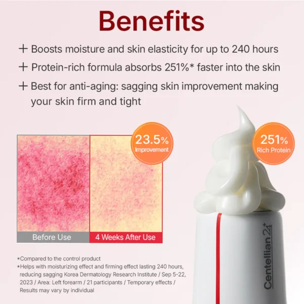 Centellian24 Madeca Cream Time Reverse 50ml - Image 4