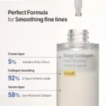Sungboon Editor Deep Collagen Cream In Serum 30mL - Image 3