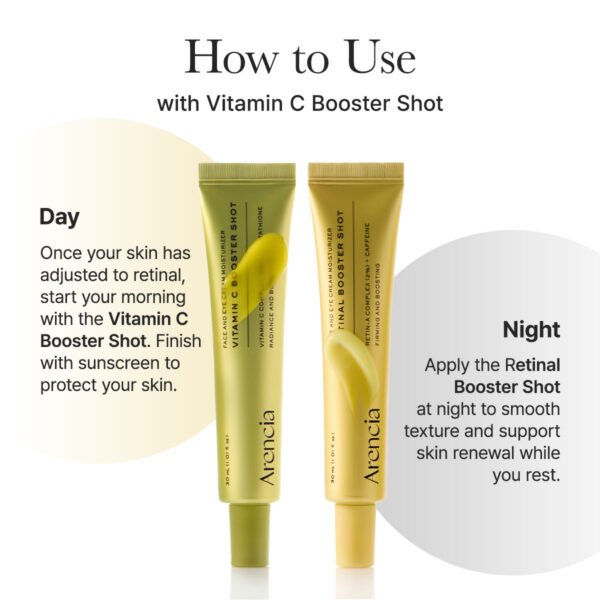 Arencia Retinal Booster Shot 30ml - Image 4