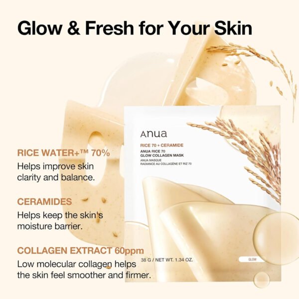 ANUA Rice 70 Glow Collagen Mask Sheet - Image 2