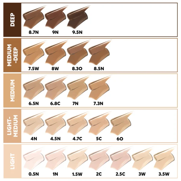 TIRTIR Glide & Hide Blurring Concealer - Image 5