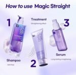 MiseEnScene Perfect Serum Magic Straight Trio Kit - Image 2