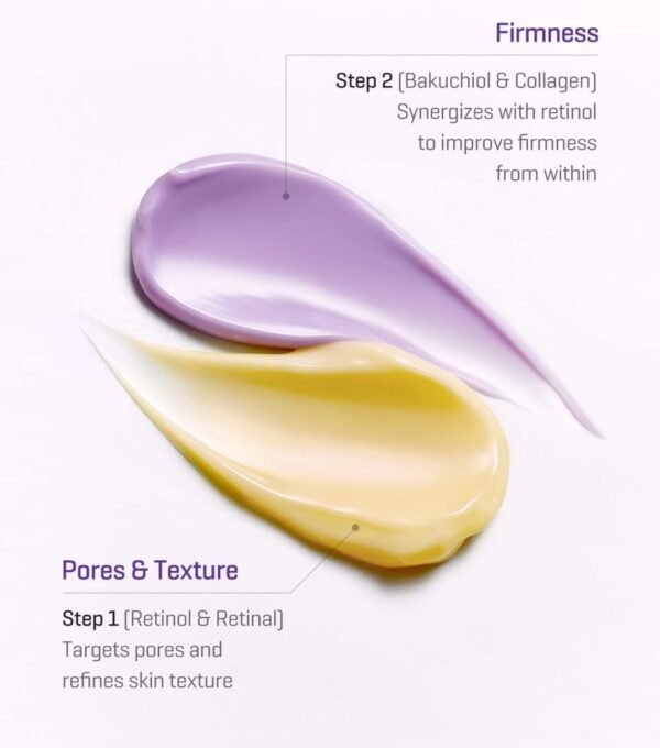 SOMEBYMi Retinol Bakuchiol Dual Cream - Image 3