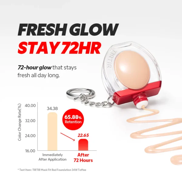 TIRTIR Mask Fit Red Foundation 10g MiNi - Image 2