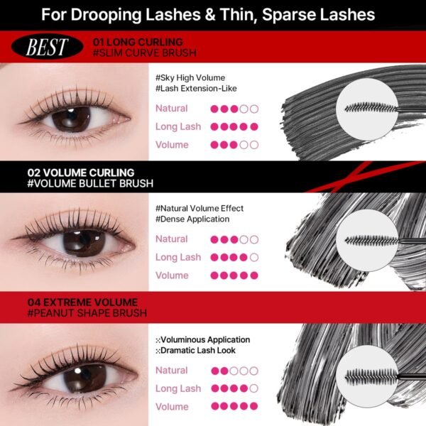 Clio Kill Lash SUPERPROOF Mascara - Image 3
