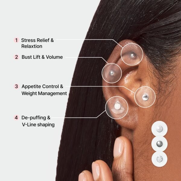 RETURNITY Ear Therapy Acupressure Patch - Image 3