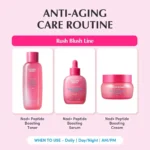 Eqqualberry NAD+ Peptide Boosting Trial Kit (3 kits) - Image 2