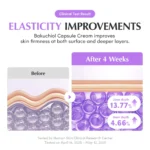 Eqqualberry Bakuchiol Plumping Capsule Cream - Image 3