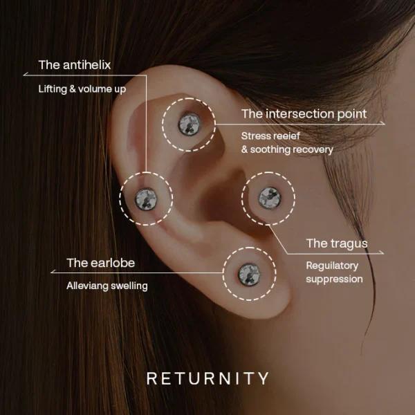 RETURNITY Ear Therapy Acupressure Patch - Image 2