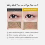 Medicube Kojic Acid Turmeric Vita Eye Gel Serum - Image 3