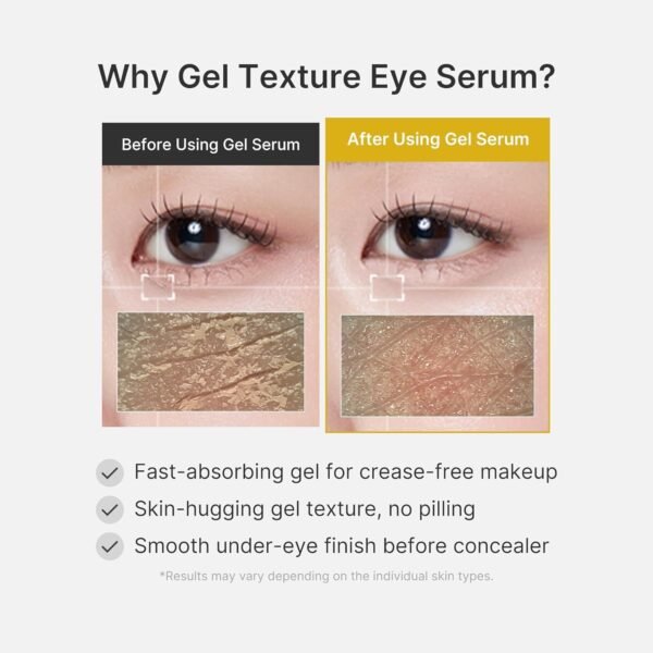 Medicube Kojic Acid Turmeric Vita Eye Gel Serum - Image 3
