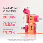 THOME CPR Triple Synergy Wrinkle Care Serum - Image 3