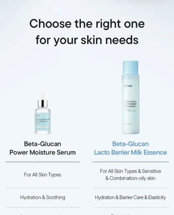 iUNiK Beta Glucan Lacto Barrier Milk Essence - Image 2
