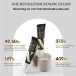 AHC Ten Revolution Real Eye Cream for Face - Image 2