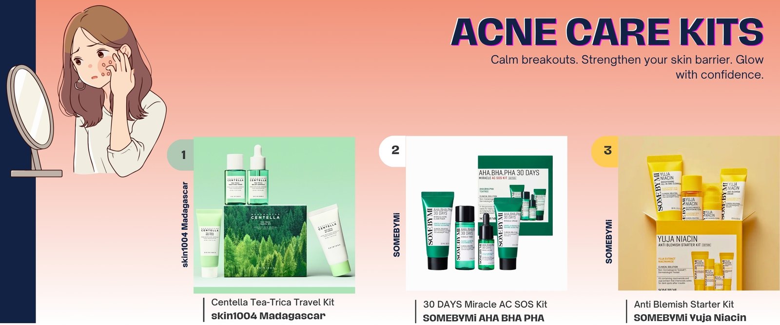 Kits acne care (1)