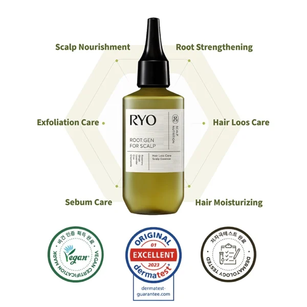 RYO Root Gen Scalp Essence - Image 2