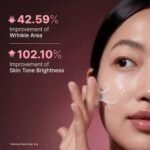 NIDA Yam Mucin ABCE Facial Cream 55mL - Image 3